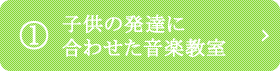 1.子供の発達に合わせた音楽教室